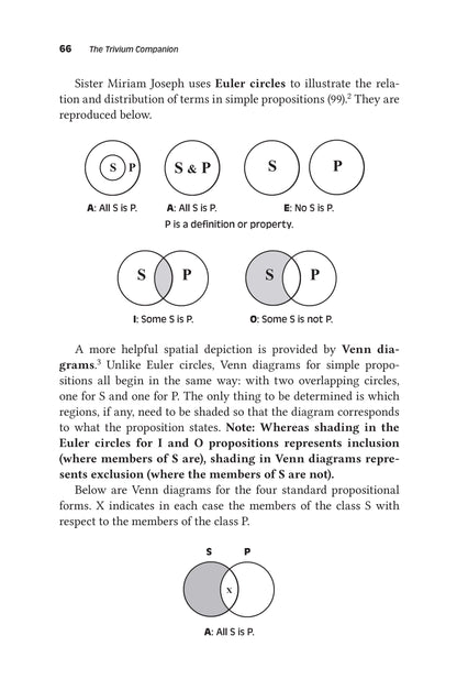 The Trivium Companion: A Guide to Sister Miriam Joseph’s Trivium